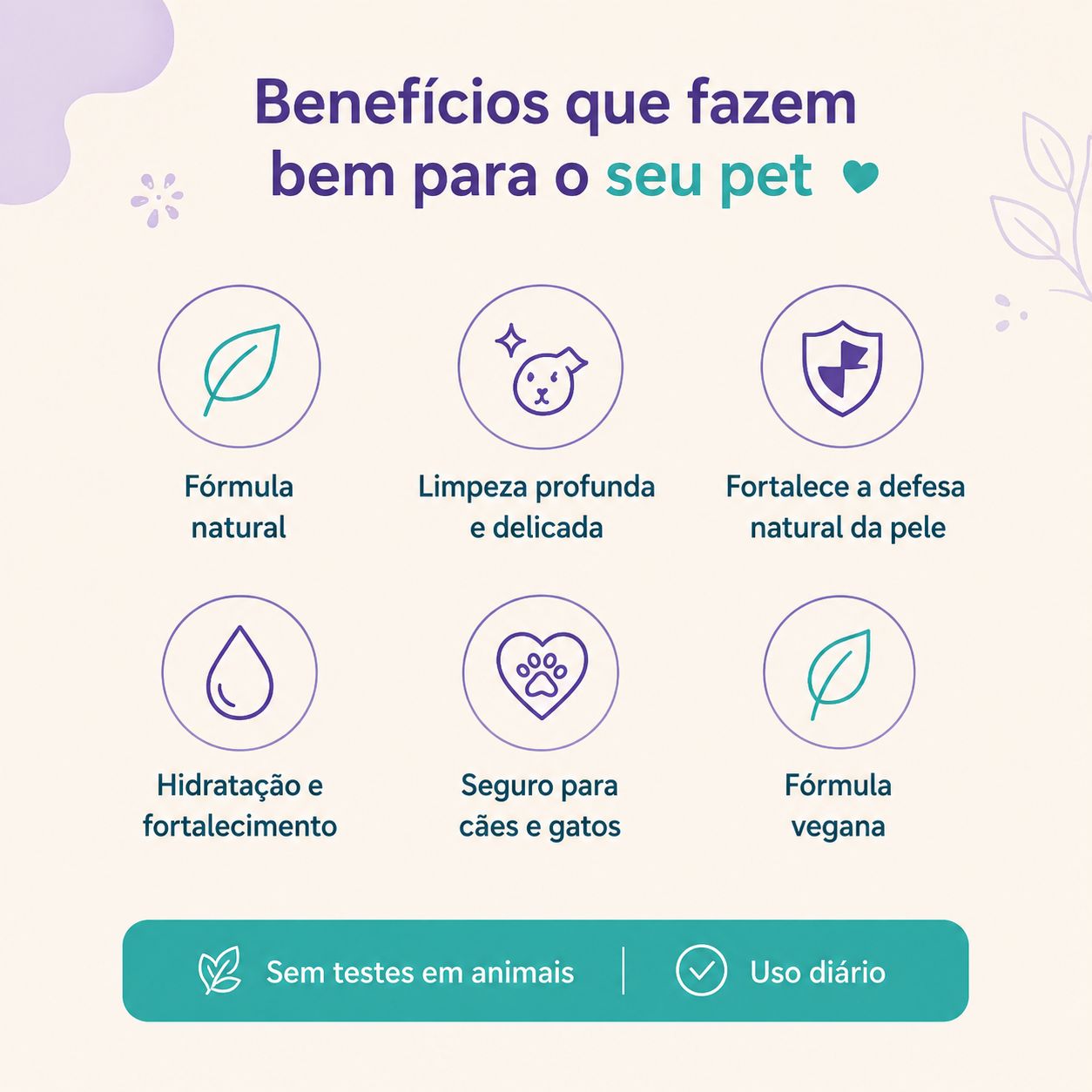 Loção de Limpeza Pet ZenCare 200ml – Higiene Natural para Cães e Gatos