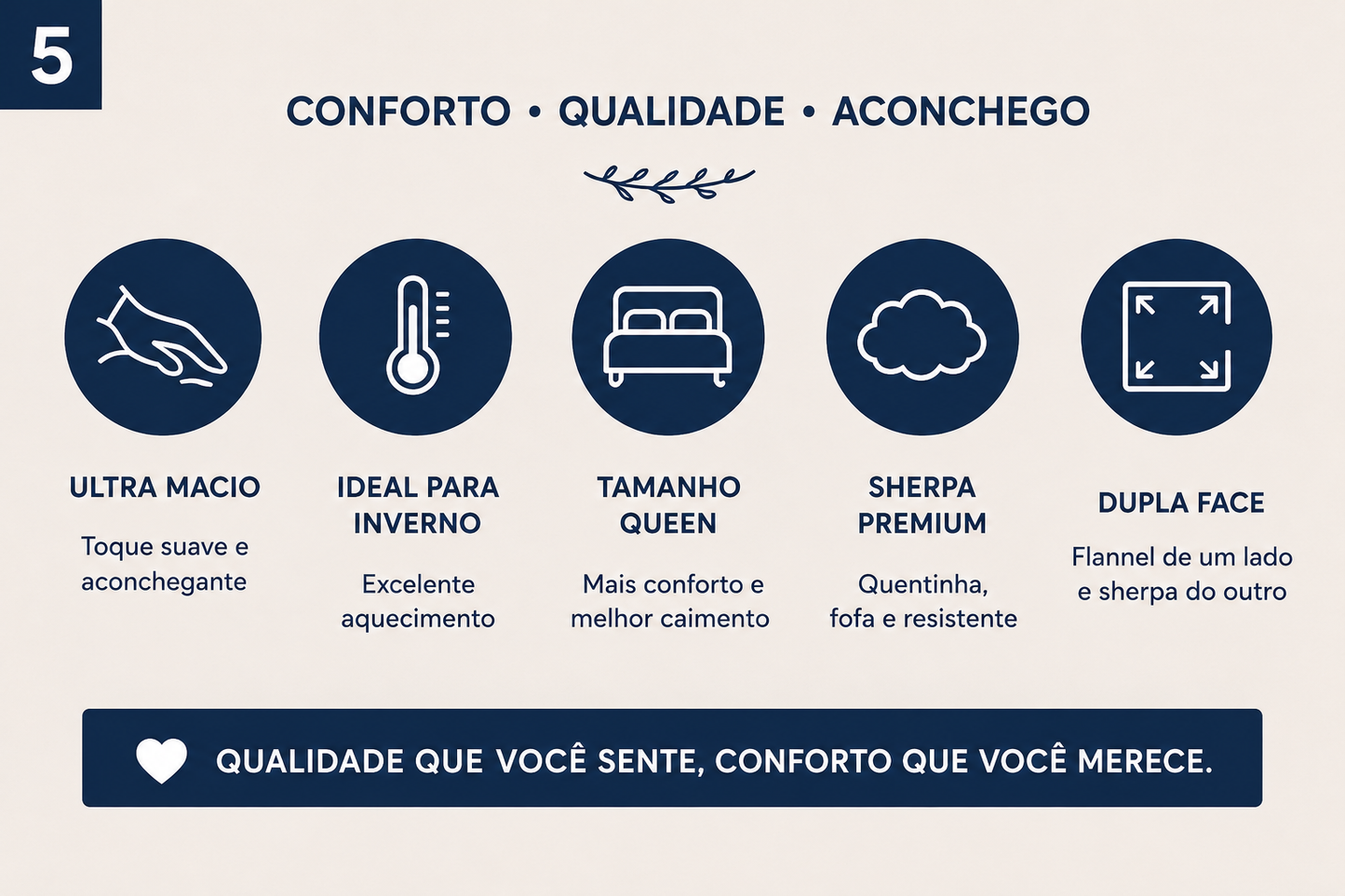 Coberdrom Queen Everest Sherpa Azul Marinho Ultra Macio