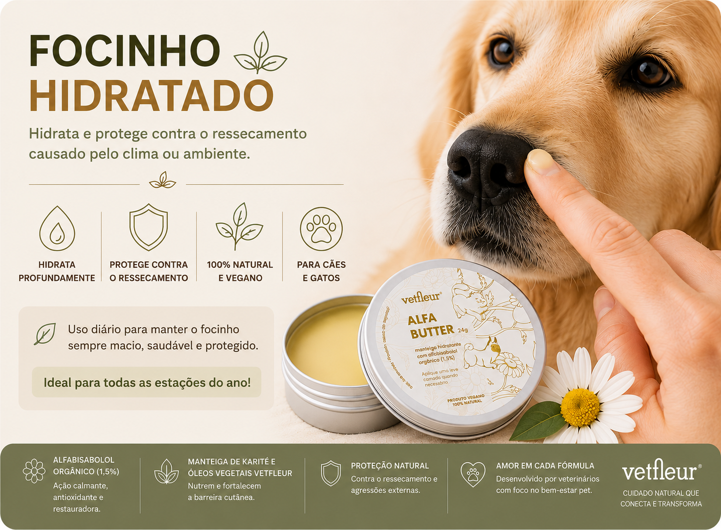 Alfa Butter Vetfleur 24g – Manteiga Hidratante Natural para Cães e Gatos 2