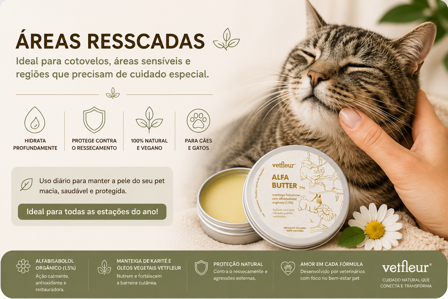 Alfa Butter Vetfleur 24g – Manteiga Hidratante Natural para Cães e Gatos 3